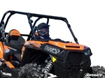 Superatv Windscreen Polycarbonate Polaris Rzr 900, 1000, Turbo Utv, Windshield. Fixed Price $430.33.