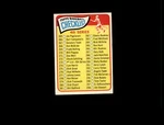 1965 Topps 273 Checklist 4 Ex-mt #D627079. Fixed Price $8.25.