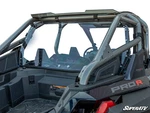 Superatv Clear Polycarbonate Rear Windshield For Polaris Rzr Pro 4. Fixed Price $193.95.