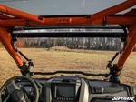 2015-2020 Polaris Rzr 900 1000 Superatv Scratch Resist Flip Windshield Fws-p-r. Fixed Price $212.39.